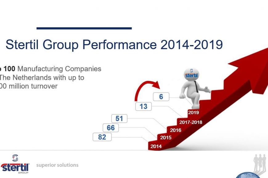 Stertil Group B.V. Hollanda'nın İlk 100 Üretim Şirketi listesinde 7 basamak yükselerek 6. sıraya yerleşti.